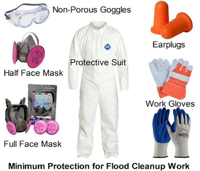 Clip art shows PPE that could be worn by SERVPRO Professionals including a Tyvec suit and gloves..